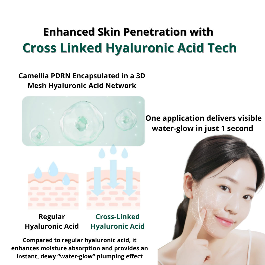 Tender garden Skin Renewal Pure Serum (1.5ml*5ea)