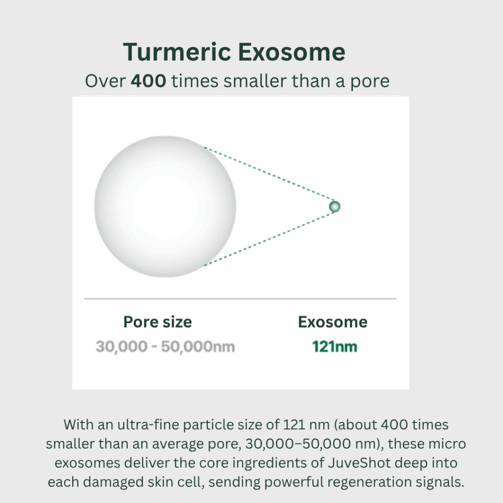 Tender garden Skin Renewal Dual Boosting Set (90ml) + Essence Tablet (1g)