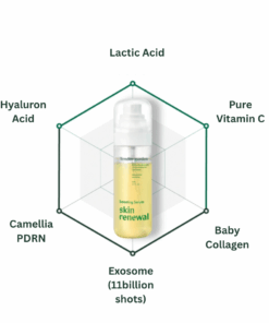 Tender garden Skin Renewal Dual Boosting Set (90ml) + Essence Tablet (1g)