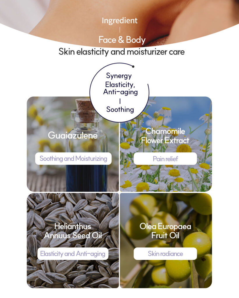 Dr.Sante Azulene Soother Massage Cream (1000ml) body massage, facial massage cream, RF cream, beauty device cream, technique cream