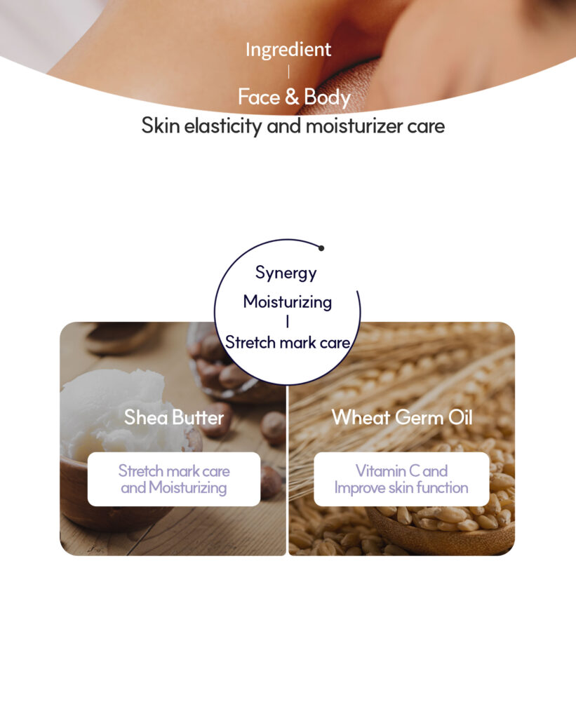 Dr.Sante Azulene Soother Massage Cream (1000ml) body massage, facial massage cream, RF cream, beauty device cream, technique cream