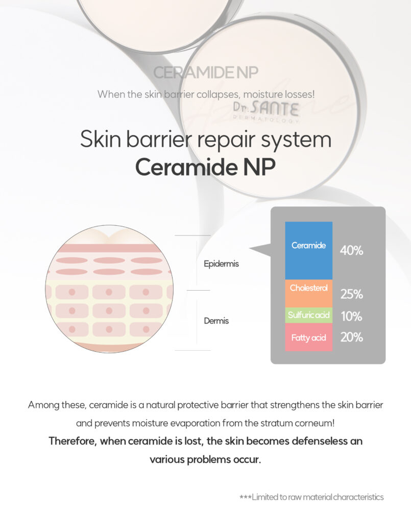 Dr. Sante Azulene Soother BB Cushion (15g) Moisturizing and close-fitting perfect skin fit azulene ingredietn based airless BB cushion Makeup and skincare at the same time! cushion that helps soothe the skin after facial treatment #azulene base #thinlayer cover #healthy skin Dr. SANTE – KOREA NO.1 AESTHETIC BRAND Loved by Korean estheticians and K-beauty customers Beautiful skin starts from here. | You’ll hear the difference in your skin – with Dr. SANTE Dr. Sante Azulene Soother BB Cushion Ingredients : Chamomile Flower Water, Propanediol, Cetyl Ethylhexanoate, Caprylic/Capric Triglyceride, Titanium Dioxide, Butylene Glycol, Ethylhexyl Salicylate, Butyloctyl Salicylate, Phenyl Trimethicone, Cetearyl/PPG-10/1 Dimethicone, Polyglyceryl-6 Polyricinoleate, Ethylhexyl Palmitate, Purified Water, 1,2-Hexanediol, Disteardimonium Hectorite, Diisostearyl Malate, Sorbitan Sesquioleate, Zinc Oxide, Magnesium Sulfate, Beeswax, Ethoxy Diglycol, Panthenol, Lactobacillus Ferment Lysate, Evening Primrose Oil, Fragrance, Rosehip Extract, Mica, HDI/Trimethylol Hexyllactone Crosspolymer, Yellow Iron Oxide, Caprylyl Glycol, Aluminum Hydroxide, Triethoxycaprylylsilane, Tocopheryl Nicotinate, Red Iron Oxide, Ethylhexylglycerin, Methyldiisopropylpropionamide, Linseed Oil, Black Iron Oxide, Disodium EDTA, Sorbitan Laurate, Benzyl Salicylate, Silica, Hydrolyzed Chondrus Crispus/Chondrus Gum, Glycerin, Sodium Hyaluronate, Guaiazulene, Hydroxyethylcellulose, Acetyl Dipeptide-1 Cetyl Ester, Sodium Hyaluronate Crosspolymer, Hydrolyzed Hyaluronic Acid, Hydroxypropyltrimonium Hyaluronate, Ceramide NP, Tetracarboxymethyl Hexanoyl Dipeptide-12, Hyaluronic Acid, Sodium Acetylated Hyaluronate