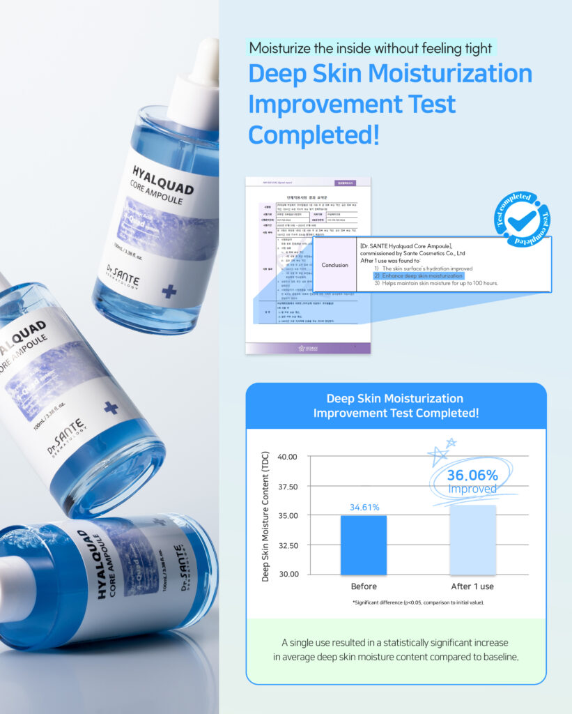 Dr.SANTE Hyalquad Core Ampoule (100ml)