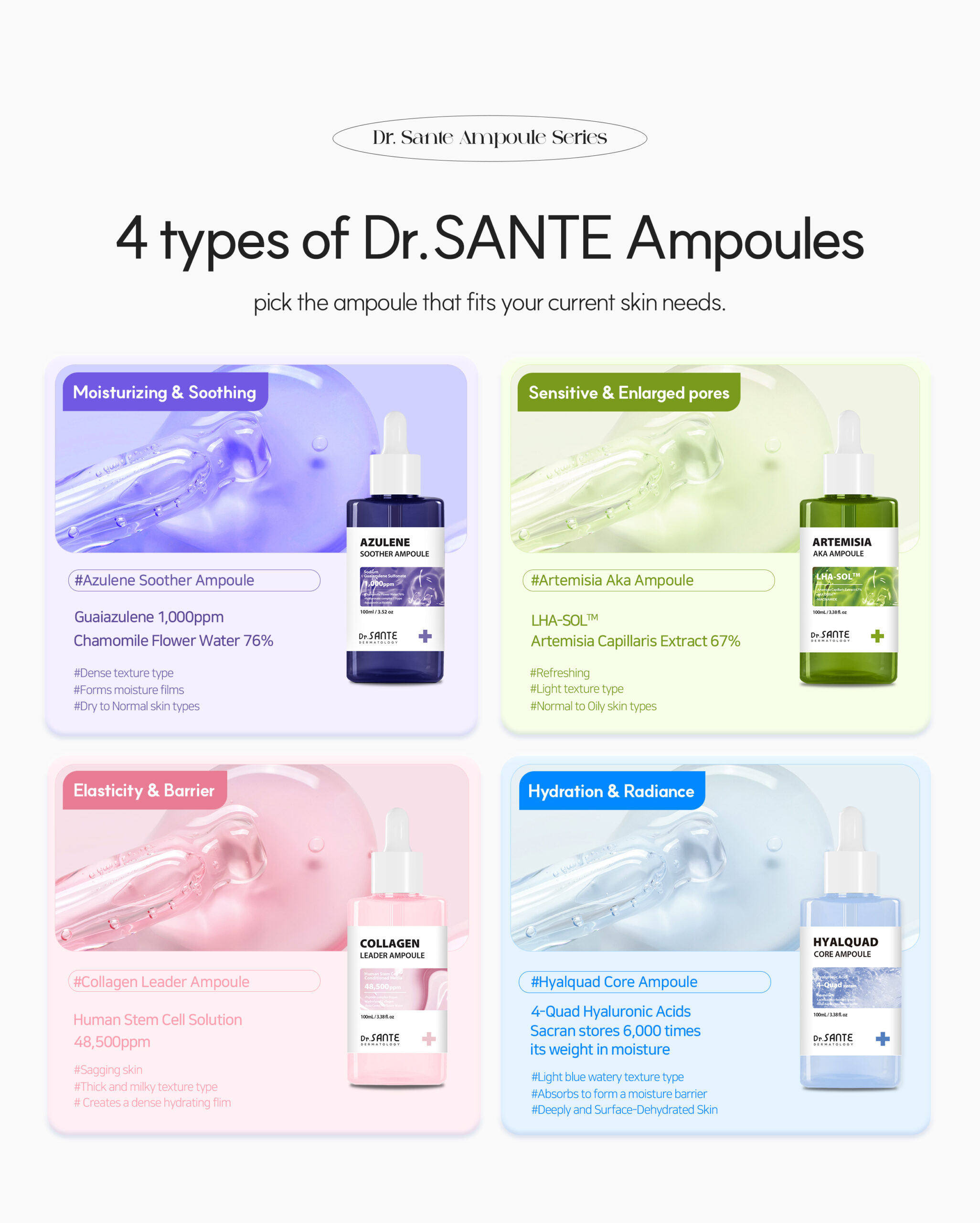 Dr.SANTE Hyalquad Core Ampoule (100ml) - Image 6
