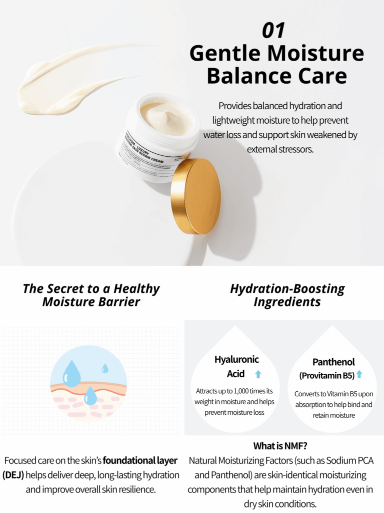 Rebloom Luxury Hasten Skin Repair Cream (100g) Rebloom Luxury Hasten Skin Repair Cream is a nourishing, skin-soothing cream formulated with natural plant-derived extracts to care for dry, weakened skin. Centella Asiatica and its active components help calm, soften, and support the skin barrier, leaving skin balanced, comfortable, and healthy-looking. Key Benefits Helps strengthen the skin’s natural protective barrier Contains a standardized amount of Centella Asiatica extract Formulated with naturally derived ingredients for firm, resilient skin Recommended For Skin Types Dry skin Sensitive or delicate skin Rough, dull, and dehydrated skin Weakened or stressed skin Post-treatment care after extraction, laser treatments, chemical peels, or microneedling Features & Highlights Gentle Balance Care Cream Mild yet effective formula designed for daily skin comfort Triple Skin-Protecting Ingredients Formulated with Ceramide NP, Allantoin, and Dipotassium Glycyrrhizate to help protect and soothe the skin Centella Asiatica Extract Contains a standardized amount to support skin calming and repair Brightening & Anti-Wrinkle Dual Functional Formula Powered by Niacinamide and Adenosine Rich in Natural Ingredients Generously infused with premium botanical extracts including: Gold Powder, Borage Seed Oil, Wheat Sprout Extract, Soybean Extract, Sophora Japonica Extract, Broccoli Sprout Extract, Magnolia Sprout Extract, and Green Tea Extract Rebloom Luxury Hasten Skin Repair Cream (100g) Water, Butylene Glycol, Glycerin, Beta-Glucan, C14-22 Alcohols, C12-20 Alkyl Glucoside, Grape Seed Oil, Squalane, Caprylic/Capric Triglyceride, Niacinamide, Beeswax, 1,2-Hexanediol, Centella Asiatica Extract, Gold Powder, Borage Seed Oil, Wheat Sprout Extract, Broccoli Sprout Extract, Soybean Sprout Extract, Clove Sprout Extract, Sophora Japonica Sprout Extract, Magnolia Sprout Extract, Green Tea Extract, Tocopheryl Acetate, Allantoin, Dipotassium Glycyrrhizate, Panthenol, Ceramide NP, Asiaticoside, Asiatic Acid, Madecassic Acid, Sodium Hyaluronate, Dimethicone, Polysorbate 60, Sorbitan Stearate, Polyacrylate-13, Polyisobutene, Polysorbate 20, Arginine, Carbomer, Adenosine, Fragrance