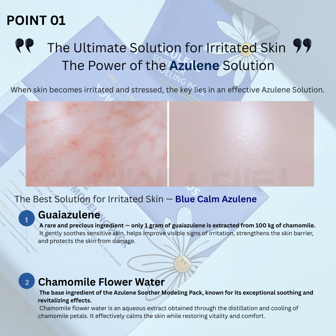 Dr. Sante Azulene Modeling Mask 10 treatment (no.1 8g*10, No.2 80g) - Image 4