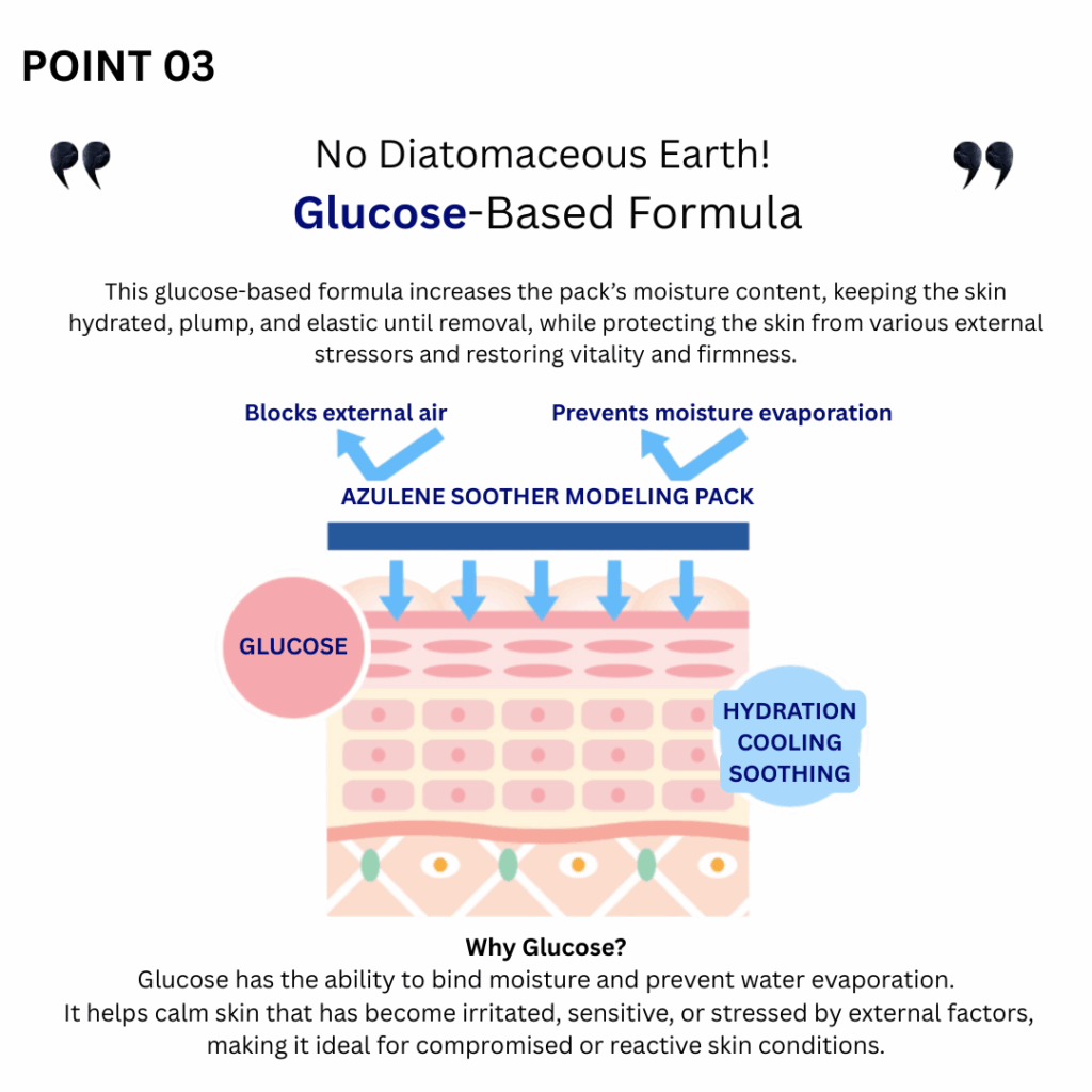 Dr. Sante Azulene Modeling Mask 10 treatment (no.1 8g*10, No.2 80g) Dr. SANTE – KOREA NO.1 AESTHETIC BRAND Since its establishment in 2003, Sante Cosmetic Co., Ltd. has consistently researched and developed the Azulene Soother series for dry skin and the Artemisia AKA series for sensitive skin. It has made e Beautiful skin starts from here. | You’ll hear the difference in your skin – with Dr. SANTE SANTE AZULENE SOOTHER SERIES - AZULENE SOOTHER MODELING PACK Chamomile Flower Water Azulene Formula Instead of purified water, the SANTE Azulene Soother Modeling Pack is formulated with chamomile flower water, a soothing ingredient known for its excellent calming and skin-resting benefits. It delivers deep hydration and comfort to tired, irritated skin. No-Water, Non-Drying Gel Modeling Pack The SANTE Azulene Soother Modeling Pack is a gel-type modeling pack that requires no water. It does not dry out and stays moist until removal, allowing for easy mixing, smooth application, and effortless peel-off. Instant Cooling & Soothing Care – Safe for Sensitive Skin The SANTE Azulene Soother Modeling Pack has completed a total of 11 clinical tests, including an immediate cooling effect test, low-irritation test, sensitive-skin suitability test, and soothing effect test against external irritation. It is a hydrating and calming modeling pack that even sensitive skin can use with confidence. Dr. Sante Azulene Modeling Mask Ingredients: 1.Matricaria Flower Water (79%), Purified Water, Dipropylene Glycol, PEG-75, Glycerin, Arginine, Butylene Glycol, Cellulose Gum, Panthenol, Sodium Chloride, 1,2-Hexanediol, Solanum Melongena (Eggplant) Fruit Extract, Lavandula Angustifolia (Lavender) Flower Extract, Lime Extract, Mangifera Indica (Mango) Fruit Extract, Vanilla Planifolia Fruit Extract, Hamamelis Virginiana (Witch Hazel) Extract, Peony Root Extract, Theobroma Cacao (Cocoa) Extract, Gardenia Florida Fruit Extract, Polyglyceryl-3 Methylglucose Distearate, Sodium Diethylhexyl Sulfosuccinate, PEG-60 Hydrogenated Castor Oil, Hydroxyacetophenone, Caprylic/Capric Triglyceride, Ulmarin, Tetrapotassium Pyrophosphate, Dipotassium Glycyrrhizate, Disodium EDTA, Bisabolol, Fragrance 2.Glucose, Corn Starch, Calcium Sulfate, Matricaria Flower Extract, Betaine, Sodium Hyaluronate, Adenosine, Portulaca Oleracea Extract, Centella Asiatica Extract, Trehalose, Allantoin, Astragalus Membranaceus Root Extract, Aloe Barbadensis Leaf Powder, Potassium Sorbate, Fragrance, Dipotassium Glycyrrhizate