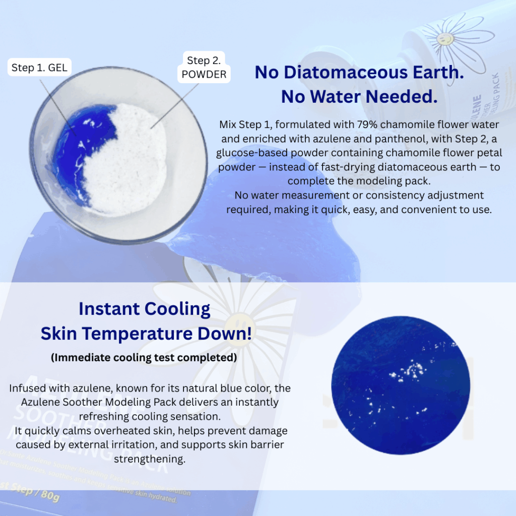 Dr. Sante Azulene Modeling Mask 10 treatment (no.1 8g*10, No.2 80g) Dr. SANTE – KOREA NO.1 AESTHETIC BRAND Since its establishment in 2003, Sante Cosmetic Co., Ltd. has consistently researched and developed the Azulene Soother series for dry skin and the Artemisia AKA series for sensitive skin. It has made e Beautiful skin starts from here. | You’ll hear the difference in your skin – with Dr. SANTE SANTE AZULENE SOOTHER SERIES - AZULENE SOOTHER MODELING PACK Chamomile Flower Water Azulene Formula Instead of purified water, the SANTE Azulene Soother Modeling Pack is formulated with chamomile flower water, a soothing ingredient known for its excellent calming and skin-resting benefits. It delivers deep hydration and comfort to tired, irritated skin. No-Water, Non-Drying Gel Modeling Pack The SANTE Azulene Soother Modeling Pack is a gel-type modeling pack that requires no water. It does not dry out and stays moist until removal, allowing for easy mixing, smooth application, and effortless peel-off. Instant Cooling & Soothing Care – Safe for Sensitive Skin The SANTE Azulene Soother Modeling Pack has completed a total of 11 clinical tests, including an immediate cooling effect test, low-irritation test, sensitive-skin suitability test, and soothing effect test against external irritation. It is a hydrating and calming modeling pack that even sensitive skin can use with confidence. Dr. Sante Azulene Modeling Mask Ingredients: 1.Matricaria Flower Water (79%), Purified Water, Dipropylene Glycol, PEG-75, Glycerin, Arginine, Butylene Glycol, Cellulose Gum, Panthenol, Sodium Chloride, 1,2-Hexanediol, Solanum Melongena (Eggplant) Fruit Extract, Lavandula Angustifolia (Lavender) Flower Extract, Lime Extract, Mangifera Indica (Mango) Fruit Extract, Vanilla Planifolia Fruit Extract, Hamamelis Virginiana (Witch Hazel) Extract, Peony Root Extract, Theobroma Cacao (Cocoa) Extract, Gardenia Florida Fruit Extract, Polyglyceryl-3 Methylglucose Distearate, Sodium Diethylhexyl Sulfosuccinate, PEG-60 Hydrogenated Castor Oil, Hydroxyacetophenone, Caprylic/Capric Triglyceride, Ulmarin, Tetrapotassium Pyrophosphate, Dipotassium Glycyrrhizate, Disodium EDTA, Bisabolol, Fragrance 2.Glucose, Corn Starch, Calcium Sulfate, Matricaria Flower Extract, Betaine, Sodium Hyaluronate, Adenosine, Portulaca Oleracea Extract, Centella Asiatica Extract, Trehalose, Allantoin, Astragalus Membranaceus Root Extract, Aloe Barbadensis Leaf Powder, Potassium Sorbate, Fragrance, Dipotassium Glycyrrhizate