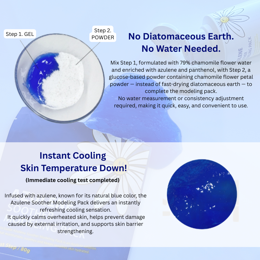 Dr. Sante Azulene Modeling Mask 10 treatment (no.1 8g*10, No.2 80g) Dr. SANTE – KOREA NO.1 AESTHETIC BRAND Since its establishment in 2003, Sante Cosmetic Co., Ltd. has consistently researched and developed the Azulene Soother series for dry skin and the Artemisia AKA series for sensitive skin. It has made e Beautiful skin starts from here. | You’ll hear the difference in your skin – with Dr. SANTE SANTE AZULENE SOOTHER SERIES - AZULENE SOOTHER MODELING PACK Chamomile Flower Water Azulene Formula Instead of purified water, the SANTE Azulene Soother Modeling Pack is formulated with chamomile flower water, a soothing ingredient known for its excellent calming and skin-resting benefits. It delivers deep hydration and comfort to tired, irritated skin. No-Water, Non-Drying Gel Modeling Pack The SANTE Azulene Soother Modeling Pack is a gel-type modeling pack that requires no water. It does not dry out and stays moist until removal, allowing for easy mixing, smooth application, and effortless peel-off. Instant Cooling & Soothing Care – Safe for Sensitive Skin The SANTE Azulene Soother Modeling Pack has completed a total of 11 clinical tests, including an immediate cooling effect test, low-irritation test, sensitive-skin suitability test, and soothing effect test against external irritation. It is a hydrating and calming modeling pack that even sensitive skin can use with confidence. Dr. Sante Azulene Modeling Mask Ingredients: 1.Matricaria Flower Water (79%), Purified Water, Dipropylene Glycol, PEG-75, Glycerin, Arginine, Butylene Glycol, Cellulose Gum, Panthenol, Sodium Chloride, 1,2-Hexanediol, Solanum Melongena (Eggplant) Fruit Extract, Lavandula Angustifolia (Lavender) Flower Extract, Lime Extract, Mangifera Indica (Mango) Fruit Extract, Vanilla Planifolia Fruit Extract, Hamamelis Virginiana (Witch Hazel) Extract, Peony Root Extract, Theobroma Cacao (Cocoa) Extract, Gardenia Florida Fruit Extract, Polyglyceryl-3 Methylglucose Distearate, Sodium Diethylhexyl Sulfosuccinate, PEG-60 Hydrogenated Castor Oil, Hydroxyacetophenone, Caprylic/Capric Triglyceride, Ulmarin, Tetrapotassium Pyrophosphate, Dipotassium Glycyrrhizate, Disodium EDTA, Bisabolol, Fragrance 2.Glucose, Corn Starch, Calcium Sulfate, Matricaria Flower Extract, Betaine, Sodium Hyaluronate, Adenosine, Portulaca Oleracea Extract, Centella Asiatica Extract, Trehalose, Allantoin, Astragalus Membranaceus Root Extract, Aloe Barbadensis Leaf Powder, Potassium Sorbate, Fragrance, Dipotassium Glycyrrhizate