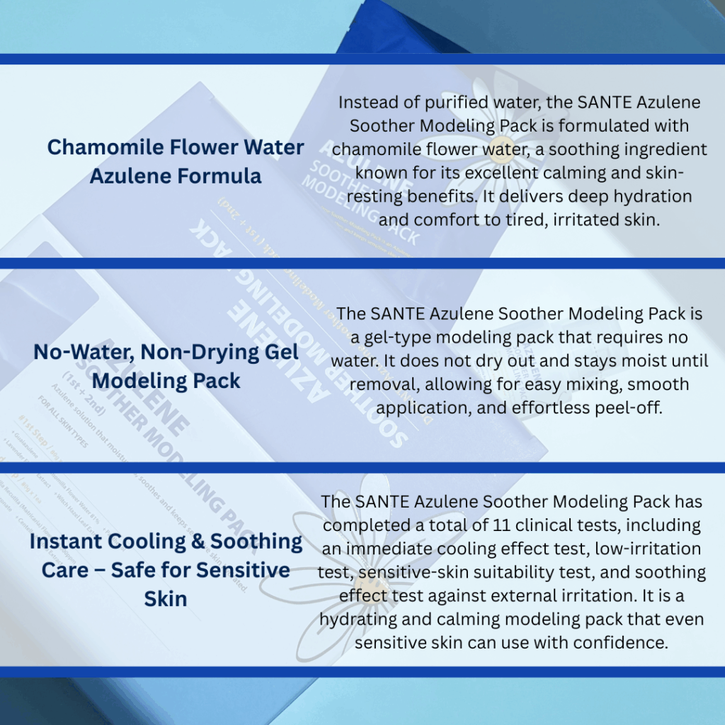 Dr. Sante Azulene Modeling Mask 10 treatment (no.1 8g*10, No.2 80g) Dr. SANTE – KOREA NO.1 AESTHETIC BRAND Since its establishment in 2003, Sante Cosmetic Co., Ltd. has consistently researched and developed the Azulene Soother series for dry skin and the Artemisia AKA series for sensitive skin. It has made e Beautiful skin starts from here. | You’ll hear the difference in your skin – with Dr. SANTE SANTE AZULENE SOOTHER SERIES - AZULENE SOOTHER MODELING PACK Chamomile Flower Water Azulene Formula Instead of purified water, the SANTE Azulene Soother Modeling Pack is formulated with chamomile flower water, a soothing ingredient known for its excellent calming and skin-resting benefits. It delivers deep hydration and comfort to tired, irritated skin. No-Water, Non-Drying Gel Modeling Pack The SANTE Azulene Soother Modeling Pack is a gel-type modeling pack that requires no water. It does not dry out and stays moist until removal, allowing for easy mixing, smooth application, and effortless peel-off. Instant Cooling & Soothing Care – Safe for Sensitive Skin The SANTE Azulene Soother Modeling Pack has completed a total of 11 clinical tests, including an immediate cooling effect test, low-irritation test, sensitive-skin suitability test, and soothing effect test against external irritation. It is a hydrating and calming modeling pack that even sensitive skin can use with confidence. Dr. Sante Azulene Modeling Mask Ingredients: 1.Matricaria Flower Water (79%), Purified Water, Dipropylene Glycol, PEG-75, Glycerin, Arginine, Butylene Glycol, Cellulose Gum, Panthenol, Sodium Chloride, 1,2-Hexanediol, Solanum Melongena (Eggplant) Fruit Extract, Lavandula Angustifolia (Lavender) Flower Extract, Lime Extract, Mangifera Indica (Mango) Fruit Extract, Vanilla Planifolia Fruit Extract, Hamamelis Virginiana (Witch Hazel) Extract, Peony Root Extract, Theobroma Cacao (Cocoa) Extract, Gardenia Florida Fruit Extract, Polyglyceryl-3 Methylglucose Distearate, Sodium Diethylhexyl Sulfosuccinate, PEG-60 Hydrogenated Castor Oil, Hydroxyacetophenone, Caprylic/Capric Triglyceride, Ulmarin, Tetrapotassium Pyrophosphate, Dipotassium Glycyrrhizate, Disodium EDTA, Bisabolol, Fragrance 2.Glucose, Corn Starch, Calcium Sulfate, Matricaria Flower Extract, Betaine, Sodium Hyaluronate, Adenosine, Portulaca Oleracea Extract, Centella Asiatica Extract, Trehalose, Allantoin, Astragalus Membranaceus Root Extract, Aloe Barbadensis Leaf Powder, Potassium Sorbate, Fragrance, Dipotassium Glycyrrhizate