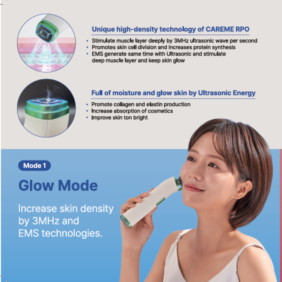 Careme Pro 4 in 1 beauty device_Ultrasonic+RF+EMS+3LED CAREME PRO DEVICE CAREME PRO is an all-in-one beauty device designed to enhance skin glow, elasticity, and facial contour using advanced Ultrasound, RF, EMS, and LED technologies. By stimulating both the dermis and muscle layers, it helps improve overall skin tone, firmness, and definition—right from the comfort of your home. Just 12 minutes a day is all it takes to enjoy your own customized beauty program. Key Features All-in-one device for Glow + Elasticity + Contour Combines Ultrasound, RF, EMS, and 3 LED lights Supports better absorption of skincare products Easy and effective daily home-care solution Safety certified: KC, FCC, CE Treatment Modes Mode 1. Glow Mode Ultrasound + EMS + Blue LED Helps improve skin tone and radiance Enhances absorption of skincare products Uses 3MHz ultrasound and EMS to support skin density and vitality Mode 2. Elastic Mode RF + EMS + Red LED Helps improve skin elasticity and the appearance of fine lines Boosts firmness with powerful RF (Radio Frequency) technology Mode 3. Contour Mode EMS + Green LED Stimulates the muscle layer for contraction and relaxation Helps with facial lifting and contouring using high-powered EMS Product Details Product name : Careme Pro (skincare device) Country of origin : Korea Product size : 40 * 50 * 130 mm (60 * 60* 150mm when combined with charger) Product weight : 210g Product output : Ultrasound 3MHz High Frequency 1MHz EMS 50Hz Battery specification : 2200mAh