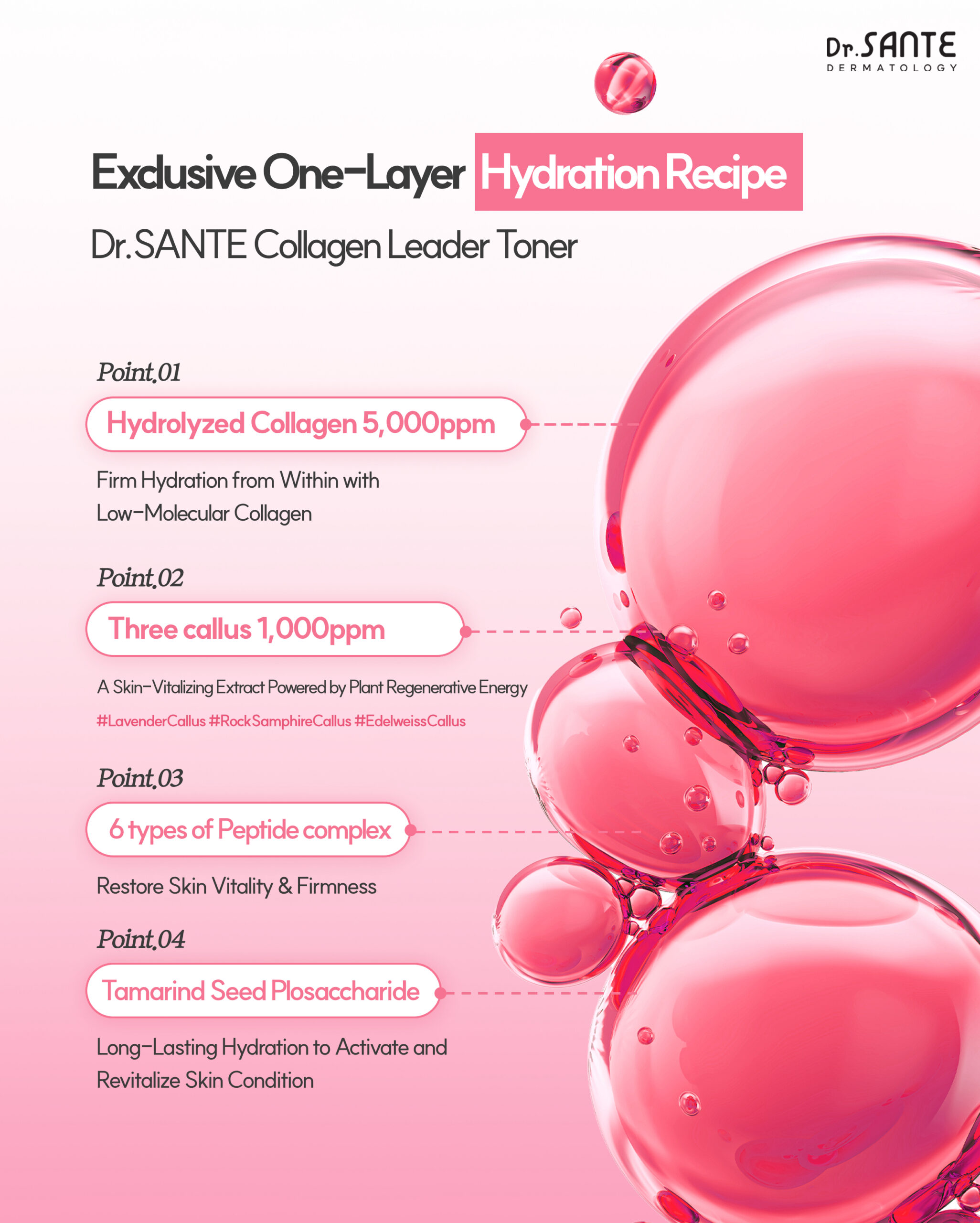 Dr.SANTE COLLAGEN LEADER TONER (200ml) - Image 4