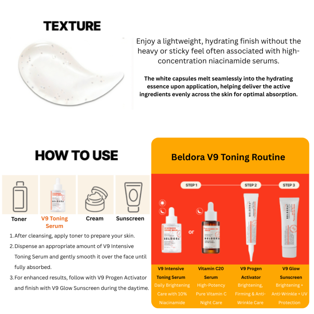 Beldora V9 Intensive Toning Serum (30ml) A high-performance brightening serum formulated with 10% Niacinamide and Tranexamic Acid to visibly improve dark spots, uneven skin tone, and dullness while delivering lasting hydration. Beldora V9 Intensive Toning Serum provides skin brightening and clearing benefits. Leaves the skin moisturized and smooth. Beldora V9 Intensive Toning Serum Key Ingredients 10% Niacinamide A high-concentration brightening ingredient that helps visibly improve uneven skin tone by reducing melanin transfer. It promotes a clearer, more radiant complexion while strengthening the skin barrier. 2% Tranexamic Acid Helps visibly reduce the appearance of dark spots, melasma, and hyperpigmentation by minimizing the factors that contribute to excess melanin production. Gentle enough for daily use, even on sensitive skin. 2% Panthenol Pro-Vitamin B5 deeply hydrates the skin while reinforcing the moisture barrier, helping maintain long-lasting hydration and a healthy, supple complexion. Glutathione A potent antioxidant that helps defend the skin against free radical damage, supports a brighter, more even skin tone, and promotes firmer, healthier-looking skin. Complete Your V9 Brightening Routine V9 Intensive Toning Serum Daily Brightening Care with 10% Niacinamide Helps improve the appearance of dark spots, uneven skin tone, and dullness while providing lasting hydration. Vitamin C20 Serum High-Potency Pure Vitamin C Night Care Formulated with concentrated pure Vitamin C to help improve skin radiance and promote a smoother, more even-looking complexion overnight. V9 Progen Activator Brightening, Firming & Anti-Wrinkle Care A multi-benefit formula enriched with vitamins and adenosine to help brighten, firm, and improve the appearance of fine lines. V9 Glow Sunscreen Brightening + Anti-Wrinkle + UV Protection A multifunctional sunscreen that provides broad-spectrum UV protection while helping improve skin radiance and the appearance of fine lines. Beldora V9 Intensive Toning Serum Ingredients Water, Niacinamide, Glycerin, Isopentyldiol, 1,2-Hexanediol, Panthenol, Tranexamic Acid, 2,3-Butanediol, Mannitol, Microcrystalline, Cellulose, Glyceryl Glucoside, Acrylates/C10-0 Alkyl Acrylate Crosspolymer, Tromethamine, Ethylhexylglycerin, Hydrolyzed Sclerotium Gum, Zea Mays (Corn) Starch, Disodium EDTA, Titanium Dioxide, Glucose, Biosaccharide Gum-1, Sodium Levulinate, Glyceryl Caprylate, p-Anisic Acid, Citric Acid, Sodium Citrate, Glutathione