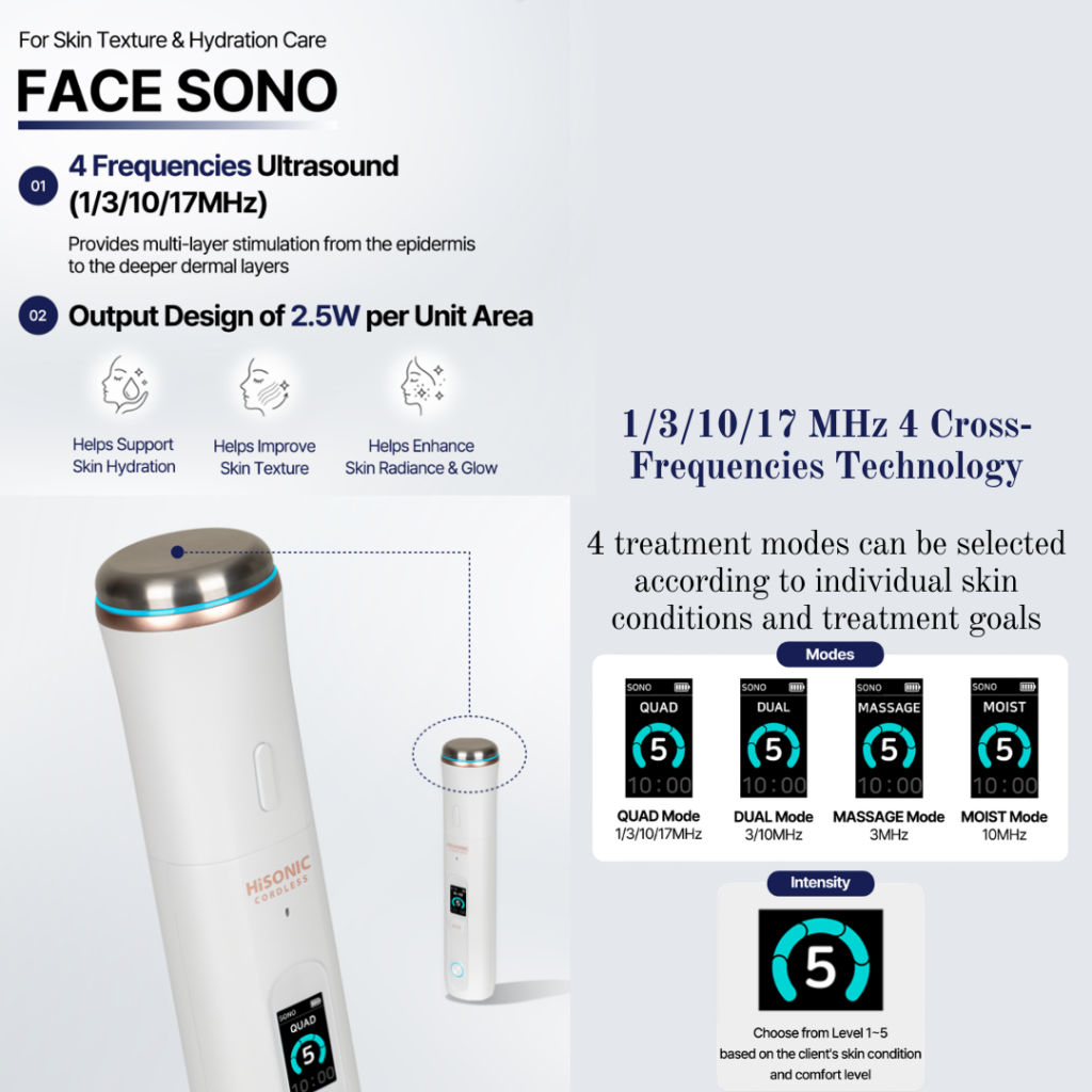 HISONIC CORDLESS Handheld Aesthetic Device - BODY SONO / FACE HIFIT / FACE SONO/ FACE & SCALP PLASMA HISONIC CORDLESS Handheld Aesthetic Device BODY SONO / FACE HIFIT / FACE SONO / FACE & SCALP PLASMA Login to access professional pricing Cosmetic device, beauty appliances Looking for professional aesthetic devices that don’t take up valuable treatment-room space? Already have a multifunctional machine but need a specific treatment function? Looking for a professional device with consistent energy output and reliable performance? Meet the New hiSonic Cordless Series! Designed and manufactured by a Korean company specializing in professional aesthetic devices, the hiSonic Cordless Series combines reliable performance, consistent energy delivery, and space-efficient design in a convenient handheld format. With four specialized options, you can choose the device that best fits your treatment needs without adding another bulky multifunctional machine to your treatment room. 1. BODY SONO Lymphatic & Hydration Care for the Body When performing facial treatments, incorporating lymphatic care around the neck and décolleté can help complete the overall treatment experience. Body lymphatic care can also be a valuable addition to skincare protocols, especially when focusing on congested or problematic-looking skin. Many multifunctional aesthetic machines offer facial ultrasound, but BODY SONO is designed specifically for body and décolleté care. Featuring 1.3 MHz dual alternating frequencies, BODY SONO can be used for both lymphatic care and hydration-focused treatments. Popular for: Lymphatic care Décolleté treatments Hydration-focused body care Puffiness & swelling care Bridal & pre-event treatments How to Use: Lymphatic Care: Apply an appropriate conductive gel and slowly glide the device in the direction of lymphatic flow. Hydration Care: Apply your selected ampoule or serum, then glide the device over the treatment area. 2. FACE HIFIT High-Intensity Frequency Treatment for Firming & Contouring After lymphatic care, take your facial treatment to the next step with HIFIT. FACE HIFIT features 3.0 mm / 4.5 mm dual alternating ultrasound frequencies, designed for professional facial contouring and firming-focused treatments. The device delivers consistent energy output for a controlled and comfortable treatment experience. Recommended for: Facial contour care Firming-focused treatments Lifting & tightening routines Professional facial protocols How to Use: Apply an appropriate conductive gel before treatment and glide the device evenly over the desired treatment area. 3. FACE SONO Korean-Style Ultrasound Hydration Care Korean ultrasound hydration treatments are well known for creating a fresh, hydrated-looking complexion. FACE SONO features four alternating frequencies: 1, 3, 10, and 17 MHz, allowing estheticians to incorporate versatile ultrasound-based protocols into their professional skincare treatments. Recommended for: Hydration-focused facial care Professional serum & ampoule treatments Lymphatic care Korean-inspired glass-skin treatments How to Use: Lymphatic Care: Apply an appropriate conductive gel and slowly glide the device along the desired lymphatic pathways. Facial Hydration Care: Apply your selected ampoule or serum, then glide the device gently over the treatment area. 4. FACE & SCALP PLASMA Air Plasma Care for Face & Scalp One device. Two treatment modes. FACE & SCALP PLASMA utilizes air plasma technology for professional facial and scalp care, making it a versatile addition to aesthetic clinics and professional beauty settings. It can be used as part of facial skincare protocols focused on skin cleansing, antibacterial care, circulation support, cellular activity, and enhanced ingredient absorption. The dual-purpose design allows estheticians to use the device for both facial and scalp treatments. The device is also currently supplied in volume to a well-known Korean hair salon franchise, demonstrating its versatility beyond facial skincare. Skin Mode Key Benefits: Antibacterial Care Microcirculation Support Cellular Activation Enhanced Ingredient Absorption Recommended for: Blemish-prone skin Acne-prone skin Skin-revitalizing treatments Brightening-focused skincare protocols Scalp Mode After thoroughly cleansing the scalp, apply the selected scalp ampoule or serum and gently glide the device over the scalp. Why Choose hiSonic Cordless? Professional Korean Manufacturing Manufactured by a Korean company specializing in professional aesthetic devices. Consistent Energy Output Designed to provide stable and consistent energy delivery during treatments. Cordless & Space-Saving A compact handheld design that helps maximize valuable treatment-room space. Four Specialized Treatment Options Choose from BODY SONO, FACE HIFIT, FACE SONO, and FACE & SCALP PLASMA to complement your existing professional equipment. Perfect for Professional Treatment Rooms An ideal solution for estheticians who already have a multifunctional device but want to add specific treatment capabilities without investing in another large machine.